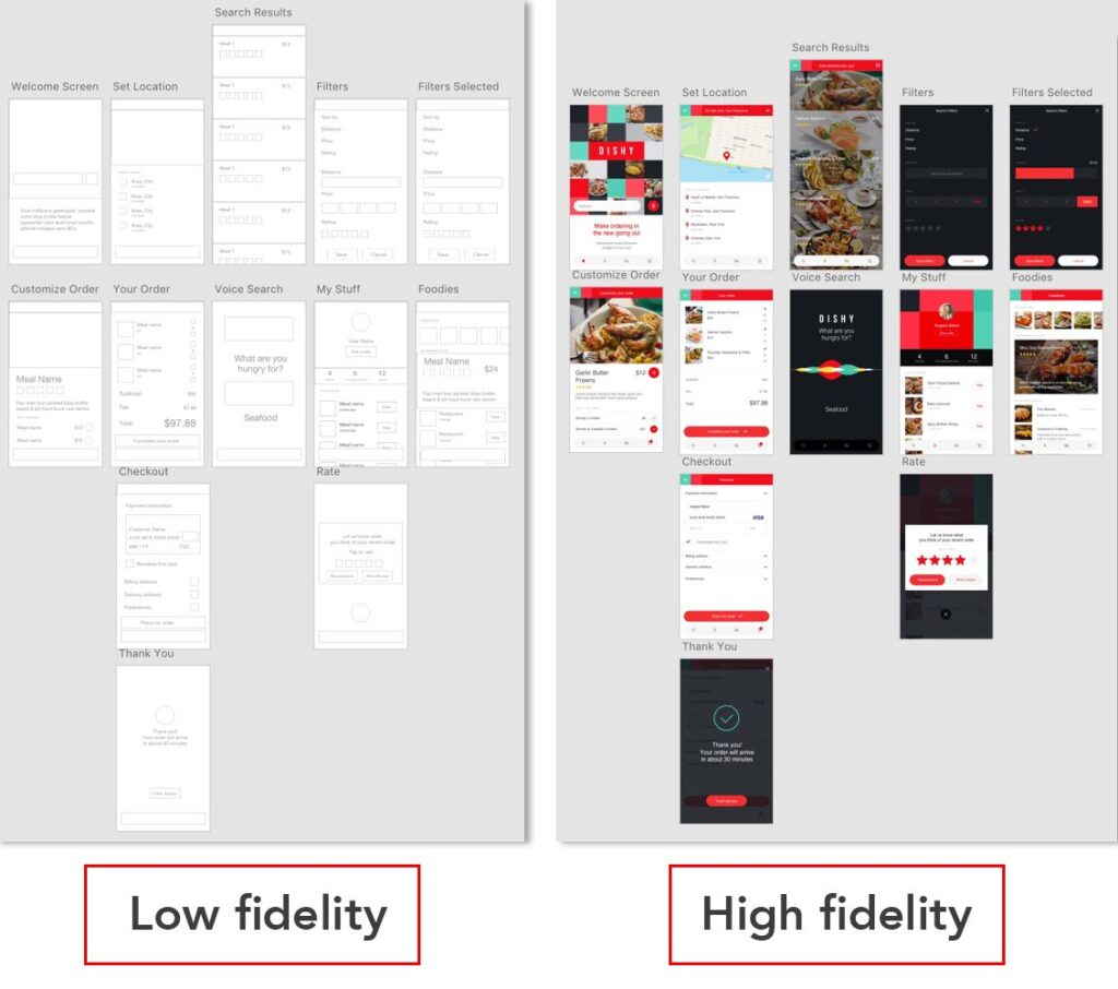 Comparison between low-fidelity and high-fidelity wireframes in web design
