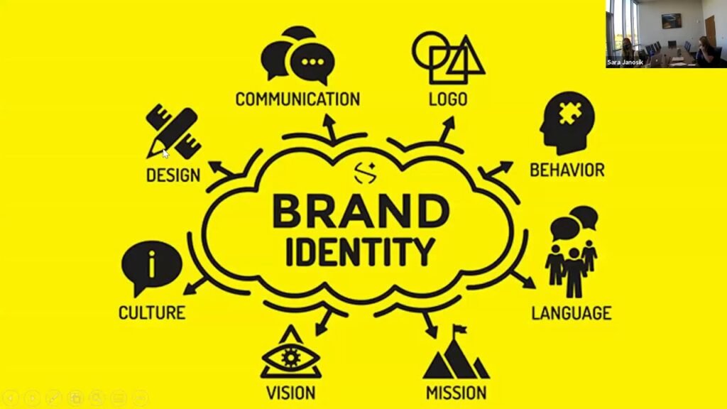 Team working on brand strategy in branding and identity services