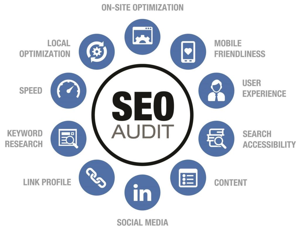 Marketing SEO services analytics dashboard tracking domain authority, referring domains, and organic traffic performance