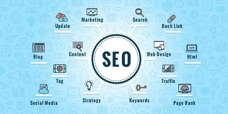 White hat marketing SEO services performing backlink outreach and digital PR for organic traffic growth