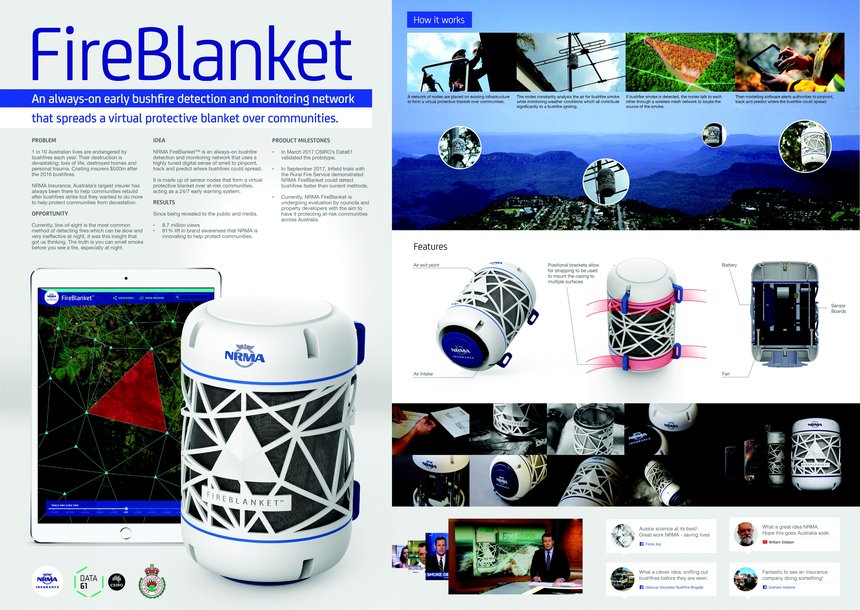 Award-winning advertising campaign displayed on digital screens