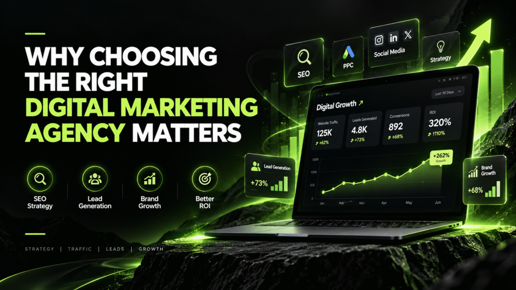 Digital marketing agency strategy featuring SEO, PPC advertising, lead generation, brand growth, and campaign performance analytics.