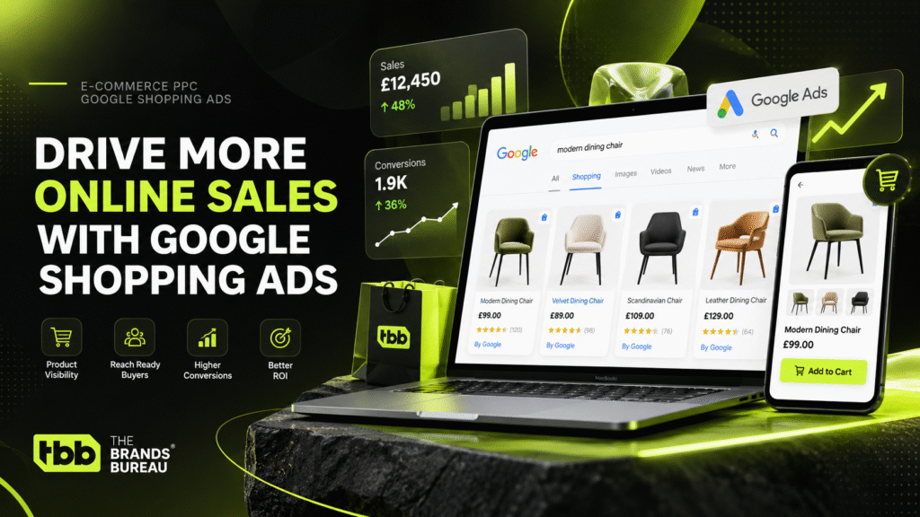 E-commerce PPC advertising dashboard showing Google Shopping ads, product listings, and online sales performance.