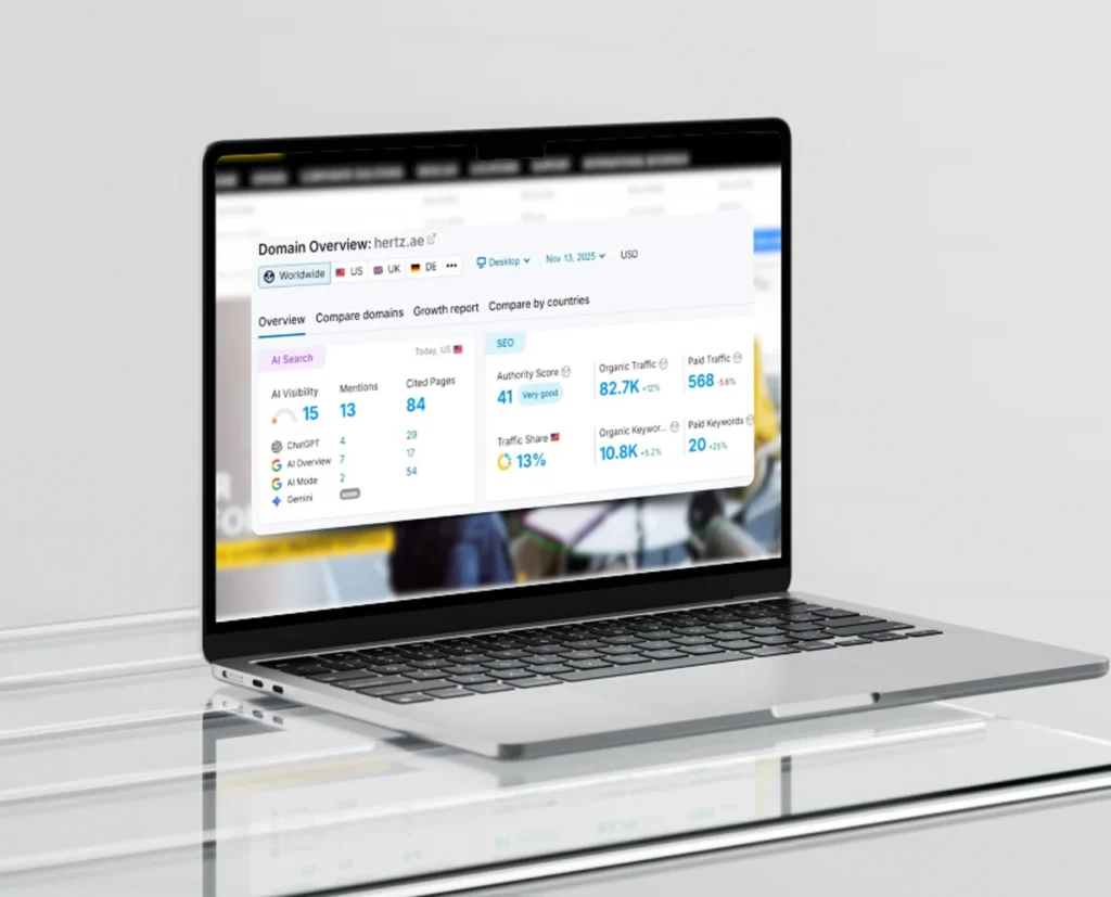 SEO services for Hertz website to boost search engine visibility and improve organic traffic globally