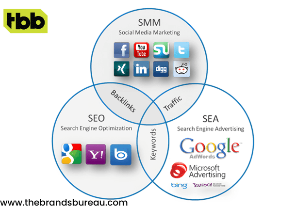 best local seo agency improving google maps ranking for businesses