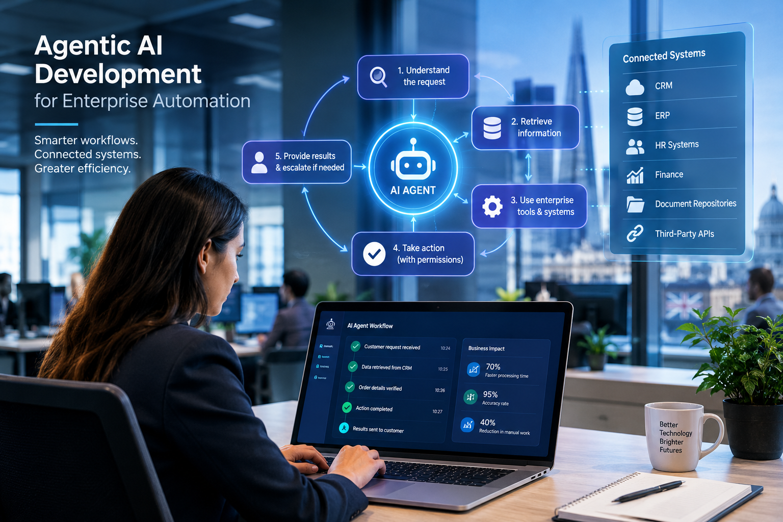 Agentic AI Development UK: A Practical Guide for Enterprises