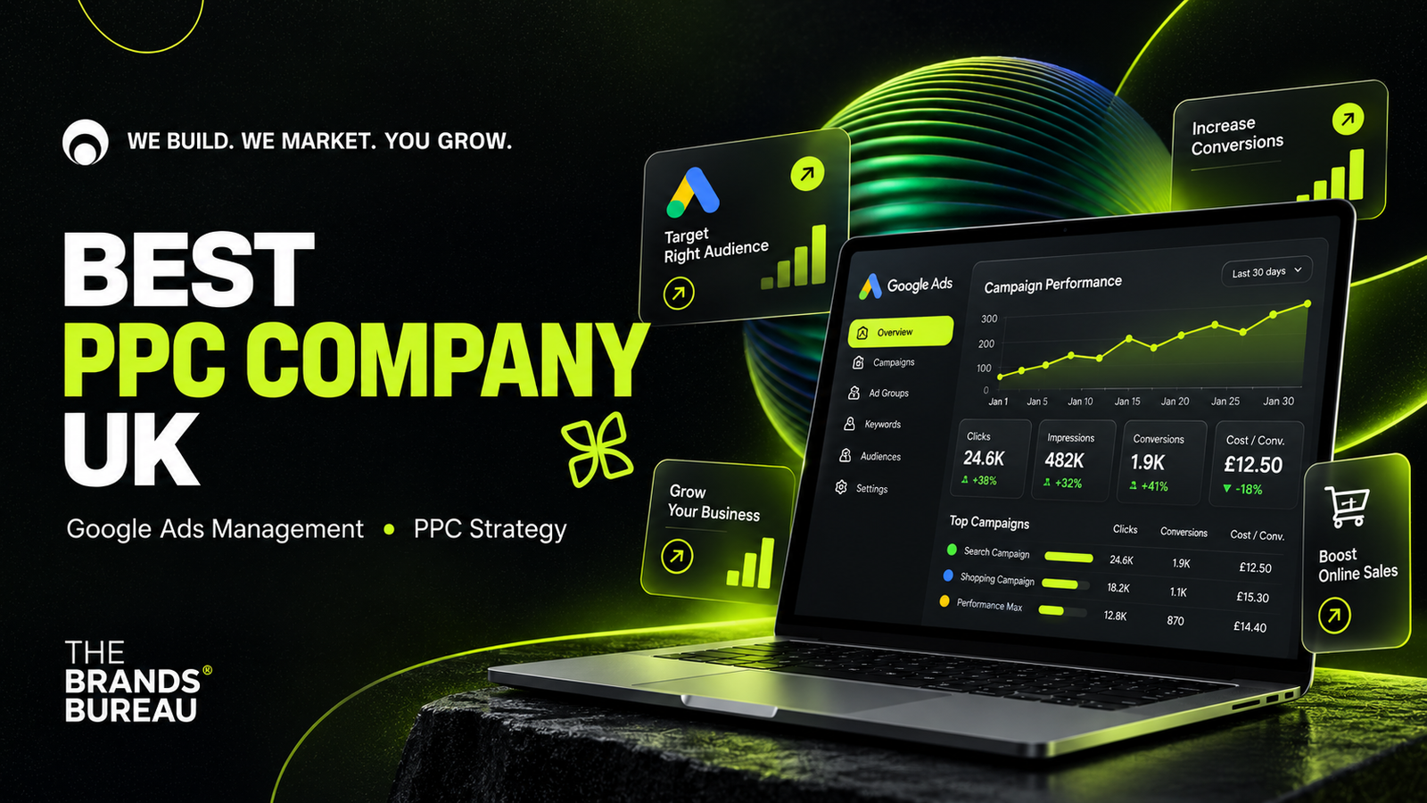 Best PPC Company in the UK: A Guide for Growing Businesses