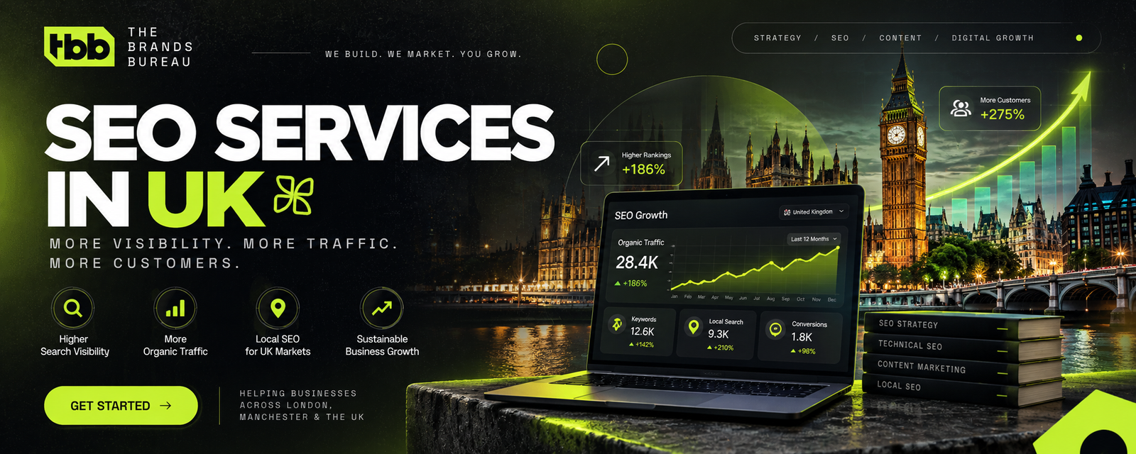 SEO Services in UK: What Should You Pay?